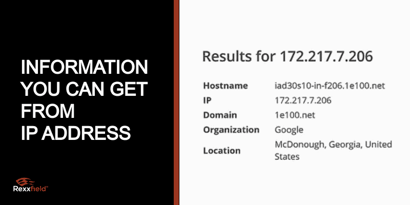 IP Address and Domain Information