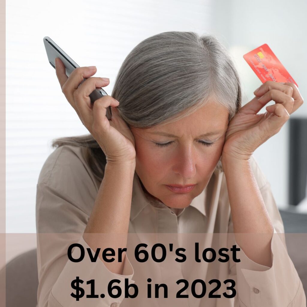 The elderly suffer disproportionately in scams, with over 60's losing 1.6b in 2023.