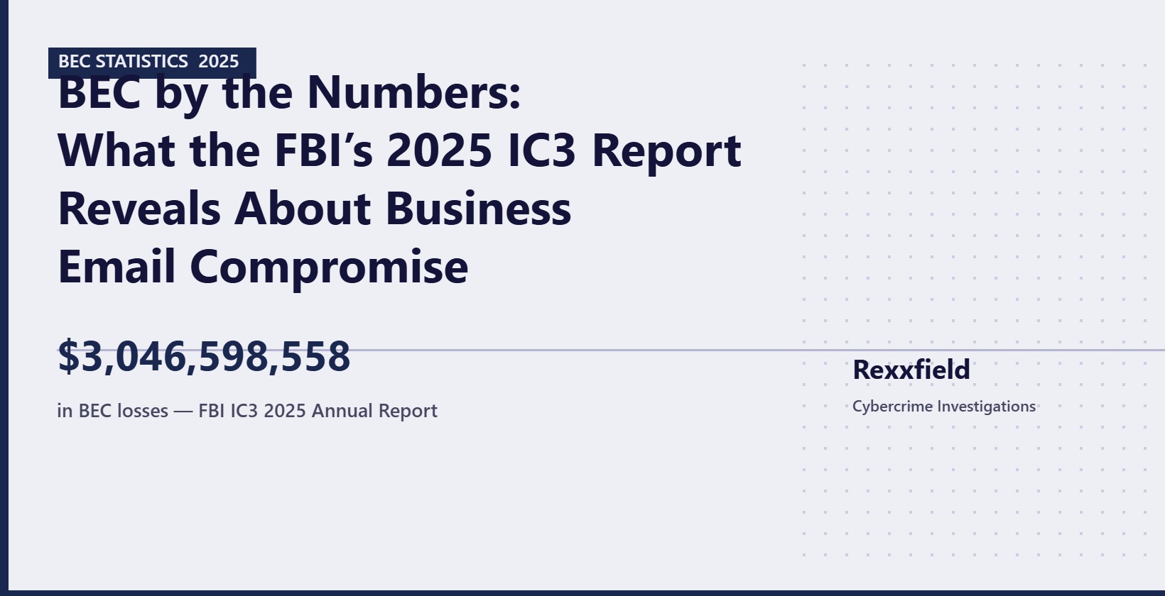 BEC by the Numbers: What the FBI’s 2025 IC3 Report Reveals About Business Email Compromise